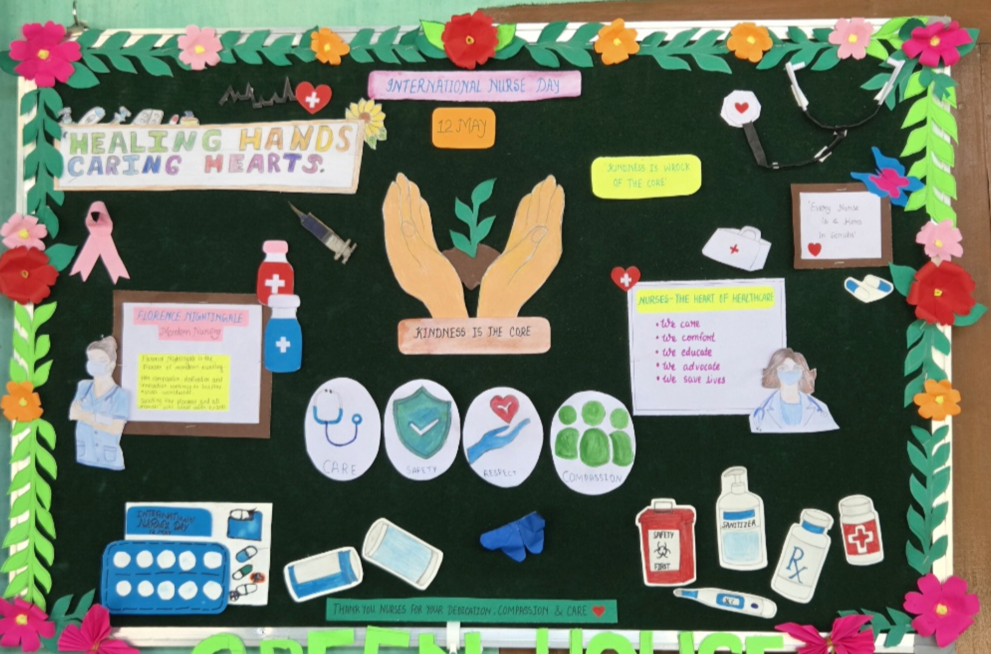 Art Integrated Learning